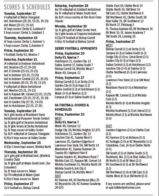 Sept. 25 Sports Report info